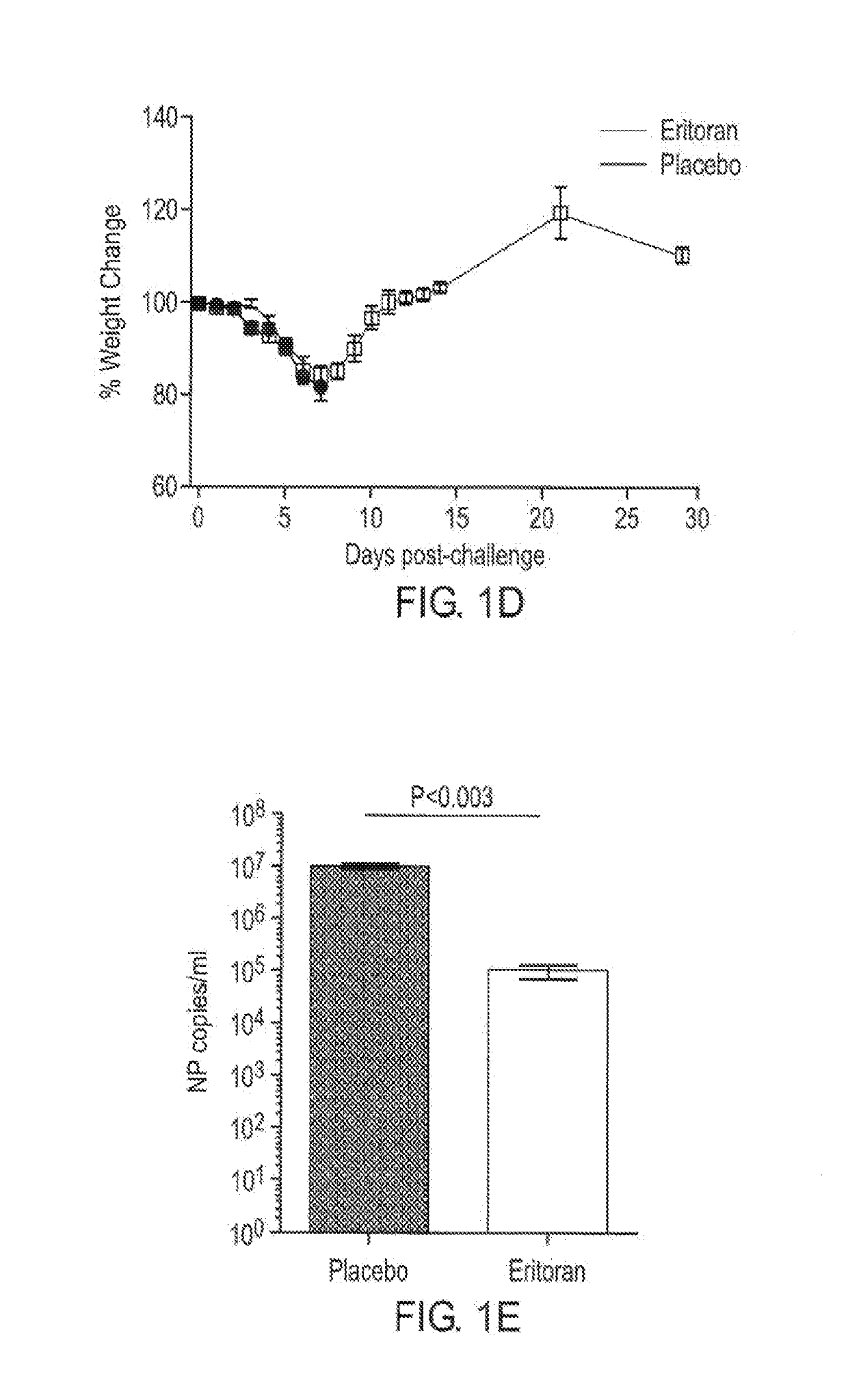 Method of use of eritoran as a tlr4 antagonist for treatment of ebola and marburg disease