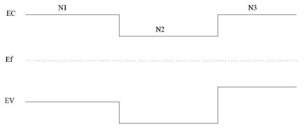 Light-emitting diode (LED) epitaxial wafer