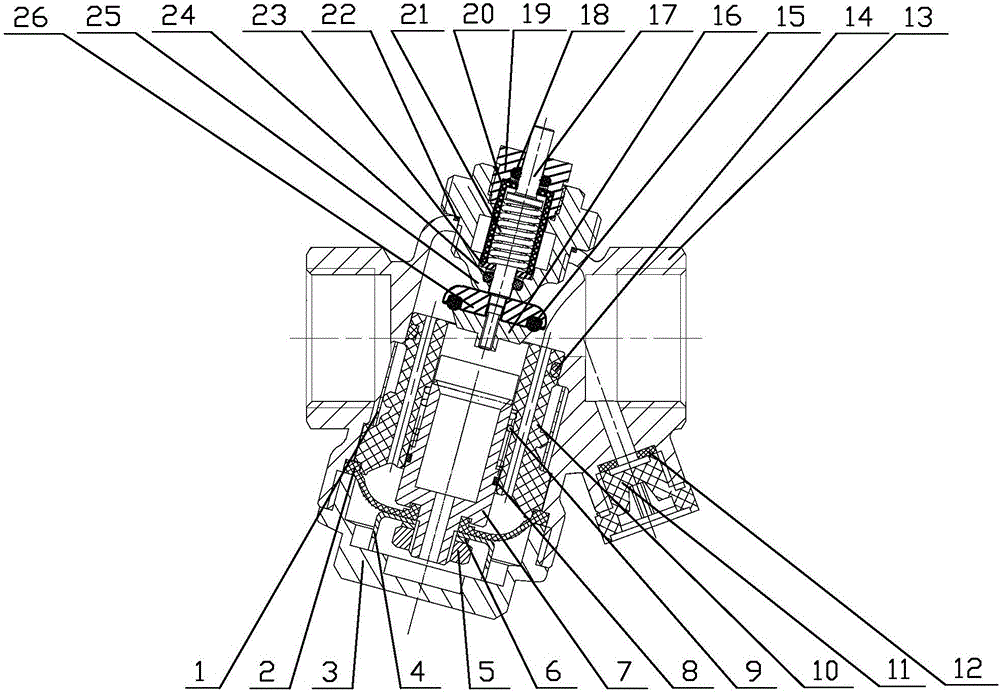 Automatic valve core component and differential pressure-independent type flow control valve