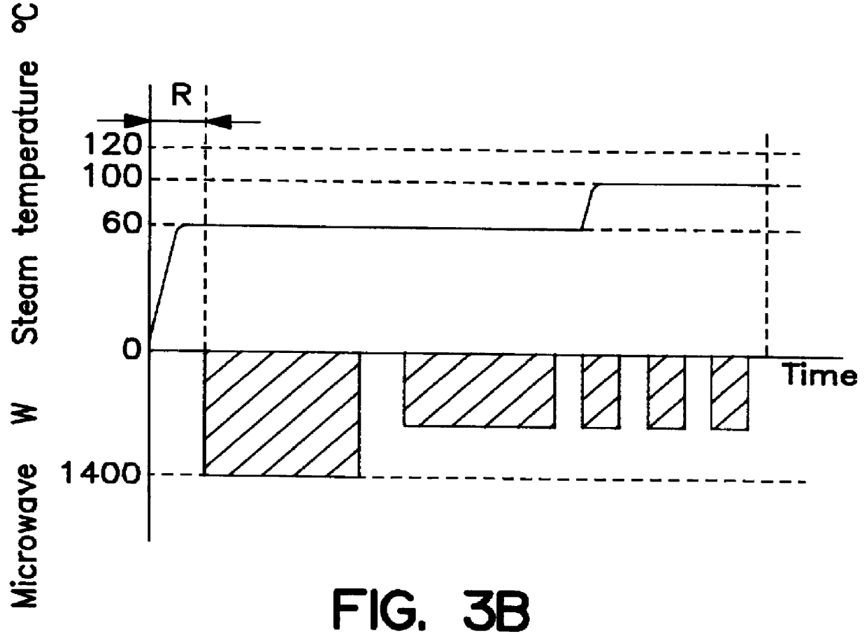 Microwave heating apparatus and microwave heating method