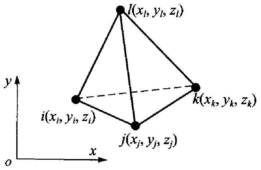 A 3D Finite Element Simulation Method Based on Thermal Radiation Boundary Conditions