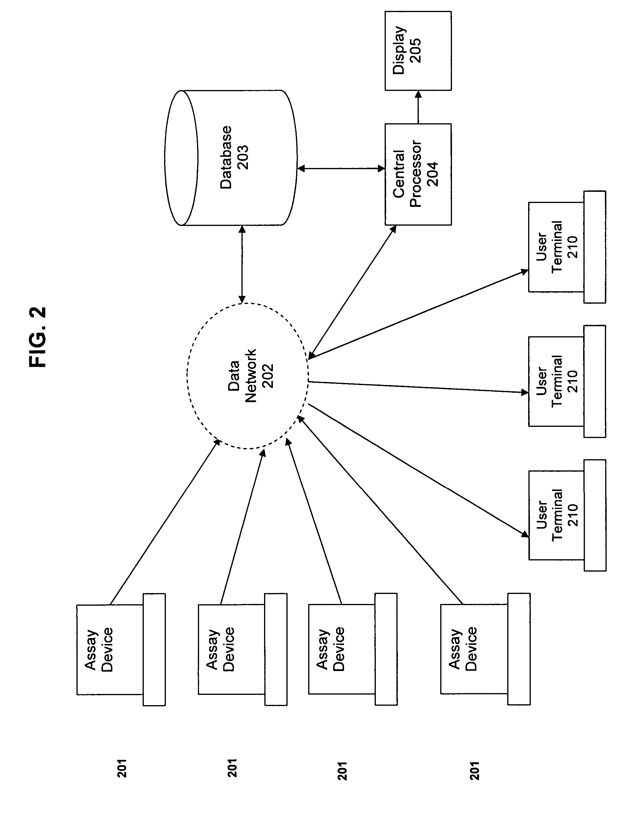 Systems and methods for obtaining, storing, processing and utilizing immunologic and other information of individuals and populations