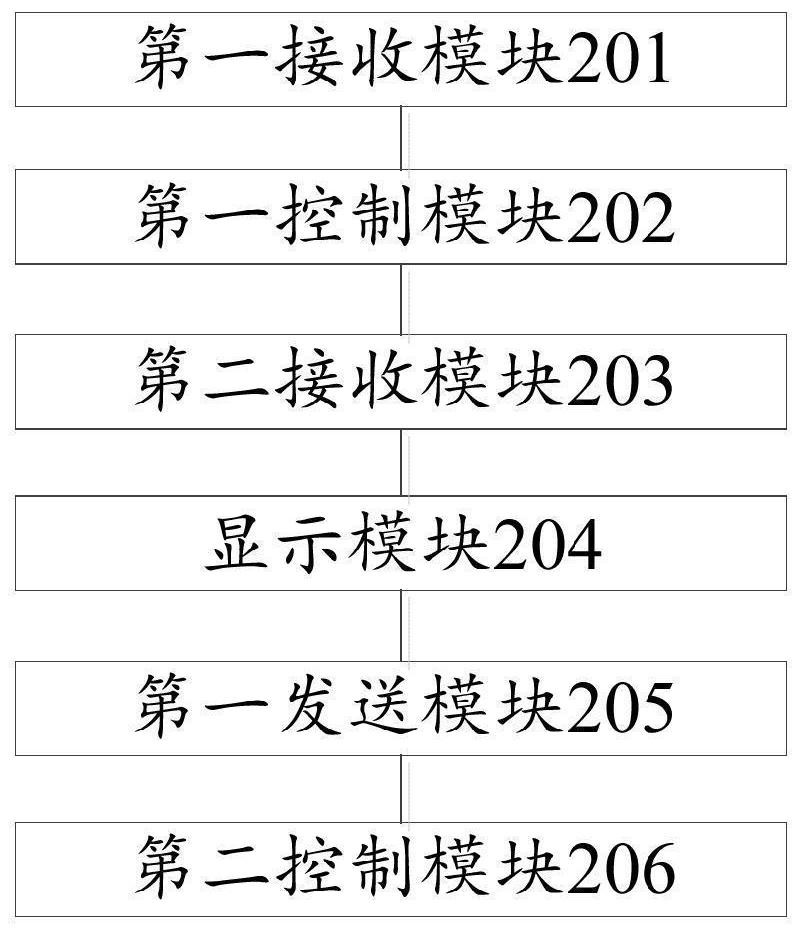 Data transaction method and device and electronic equipment