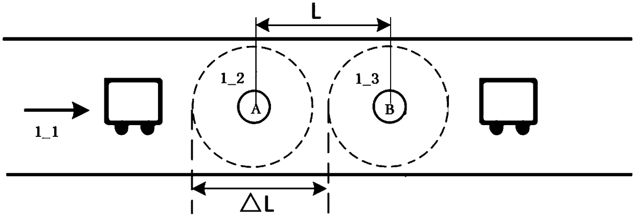 Vehicle detection method based on uniaxial geomagnetic sensor