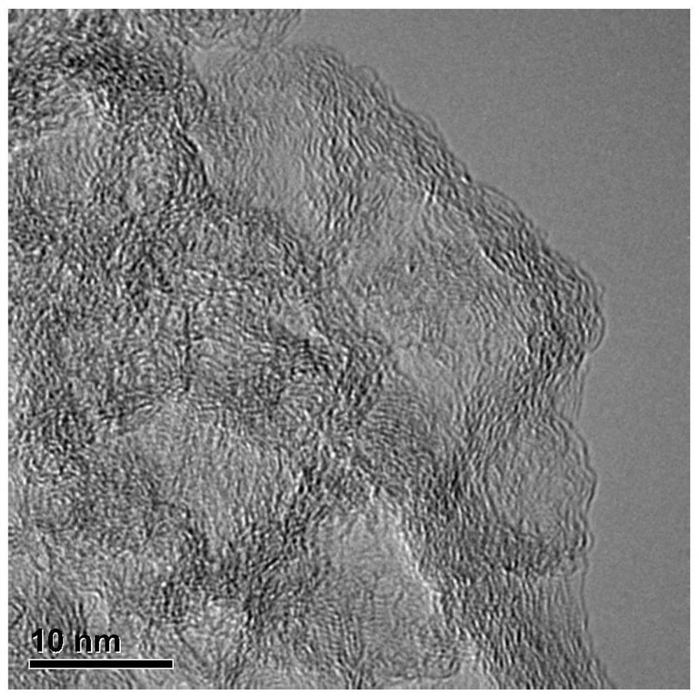 Triazinyl covalent network loaded metal single atom composite material, preparation method and application thereof