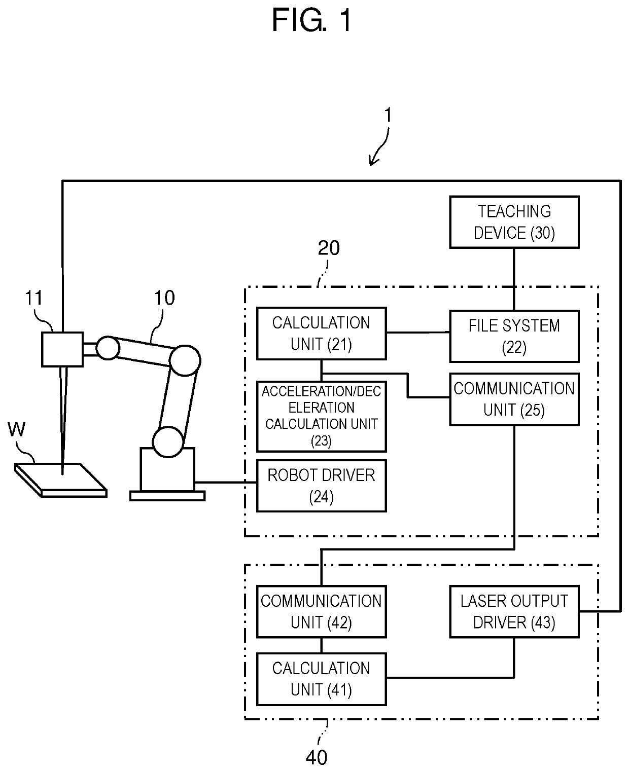 Laser machining system and method for controlling laser machining system