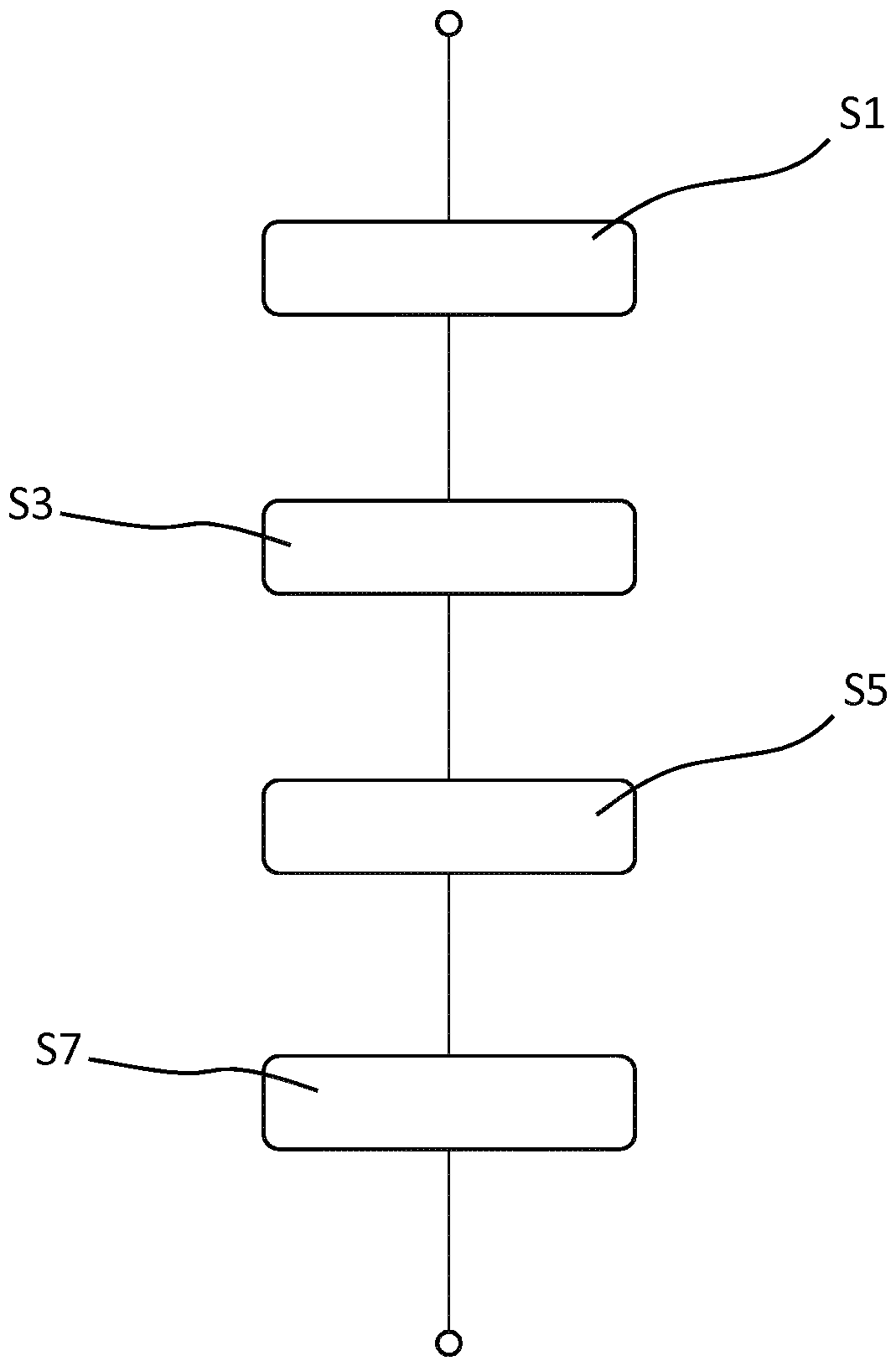 Means for operating a motorcycle, system and method for operating a motorcycle