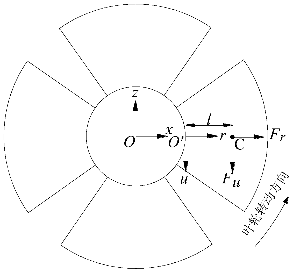 Method for predicting fatigue life of horizontal semi-adjusting axial flow pump impeller blade fixing bolt