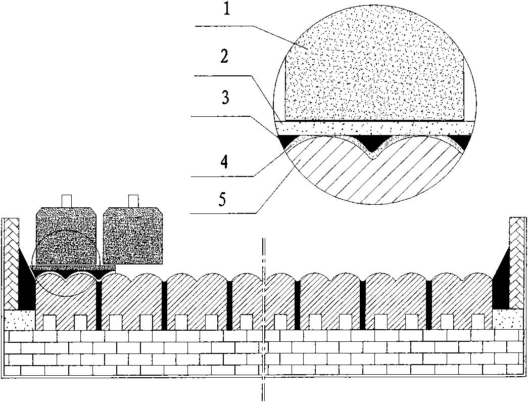 Method for roasting aluminum electrolytic bath with polymorphic structure cathode