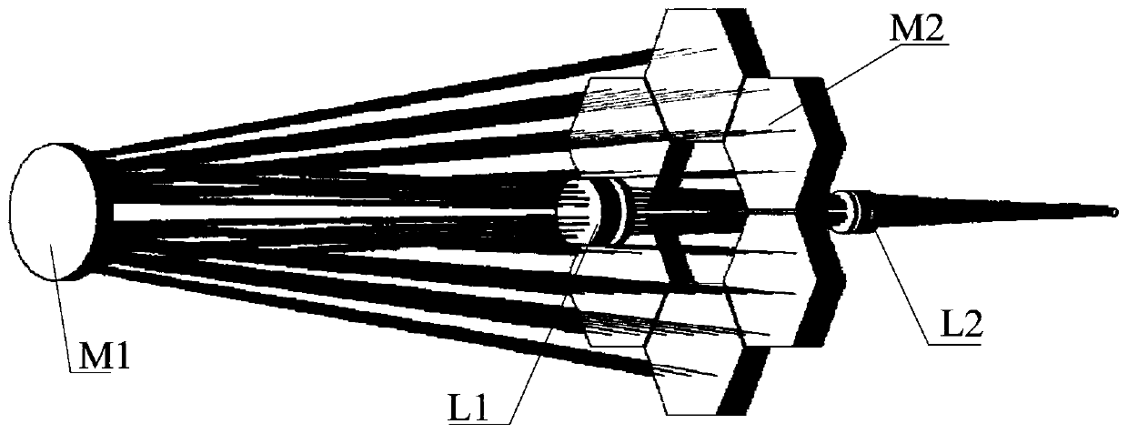 A Large Aperture and Long Focal Length Imaging Optical System for Stitching Mirror Experiments