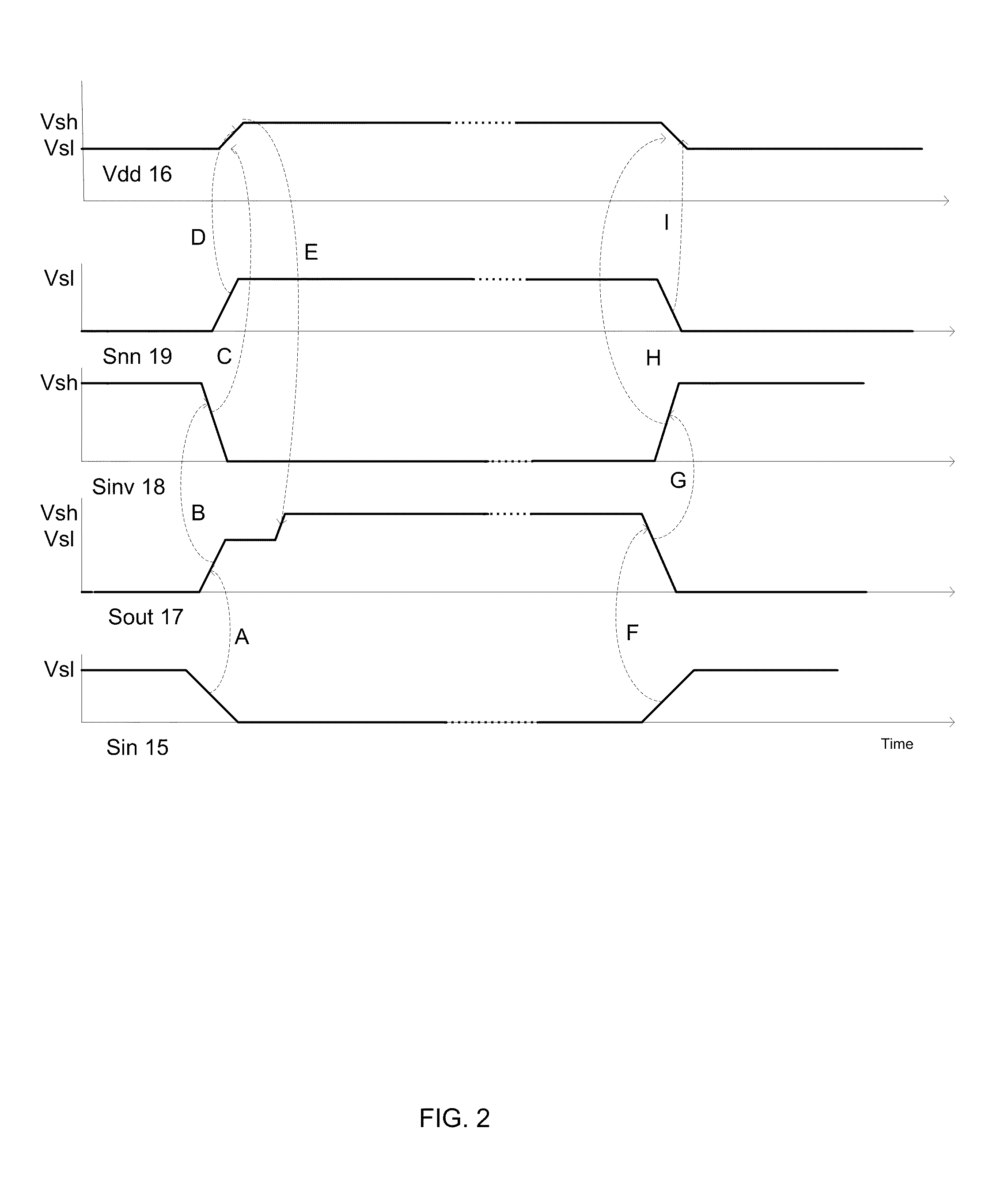 Scheme of level shifter cell