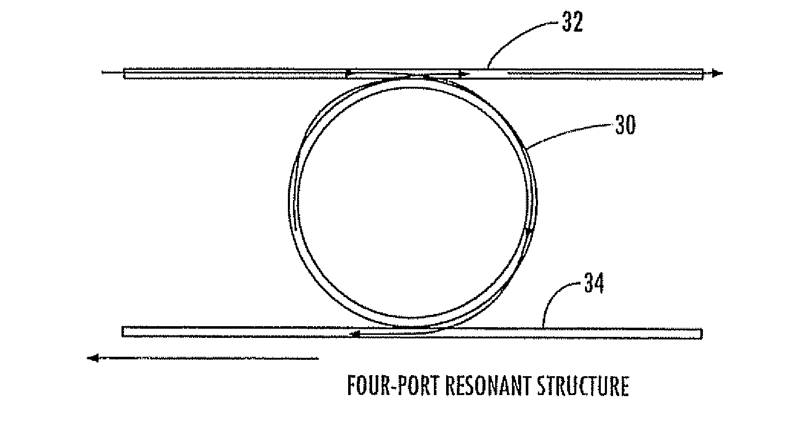 Spiral waveguide slow wave resonator structure