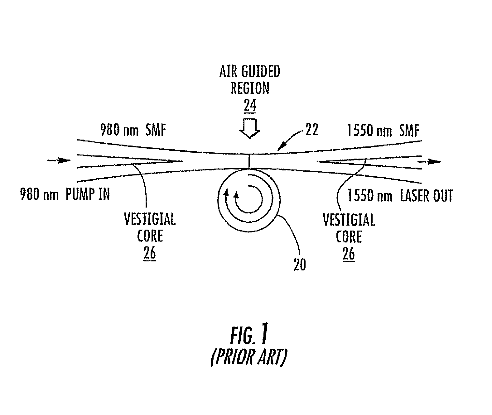 Spiral waveguide slow wave resonator structure