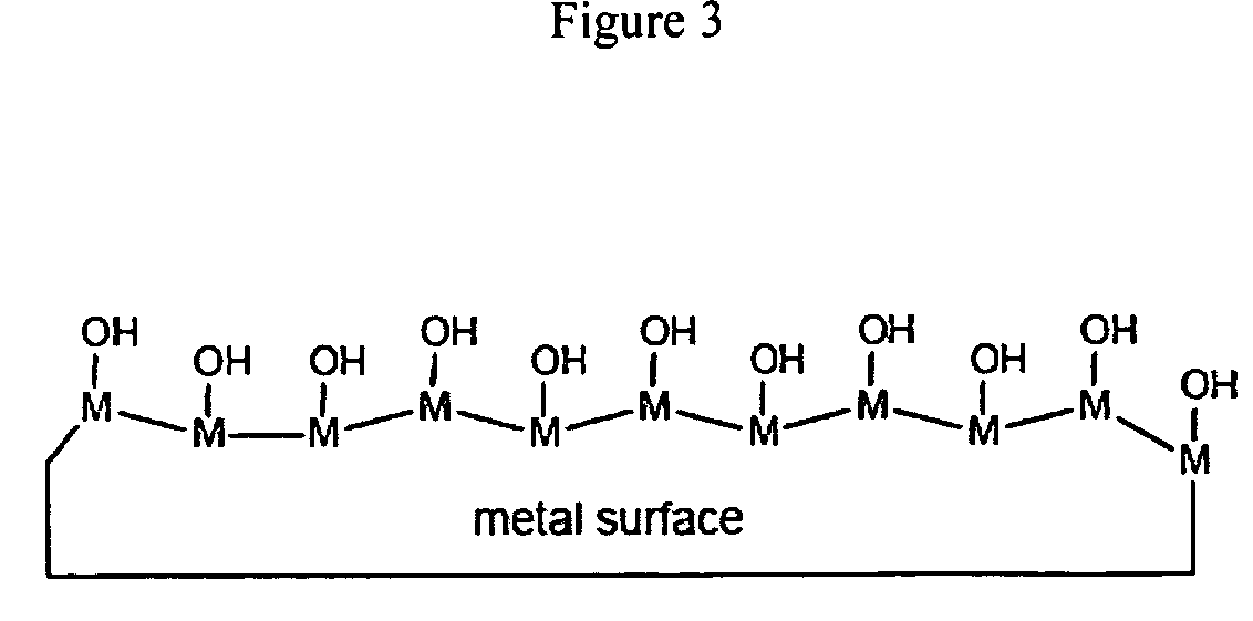 Radiation-curable coatings for metal substrates from multifunctional acrylate oligomers