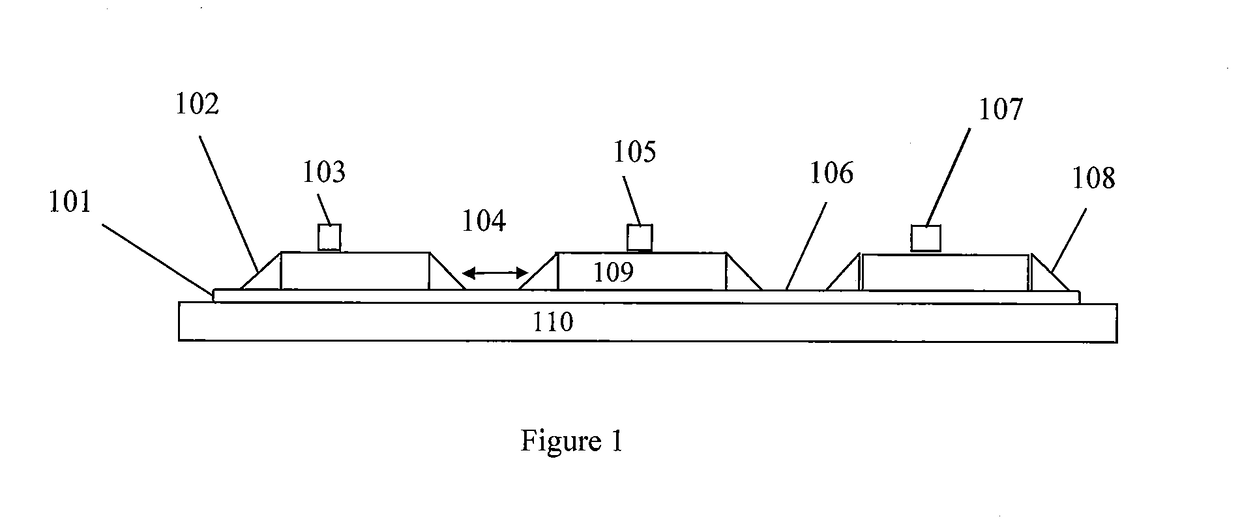 Debondable adhesives and the high temperature use thereof