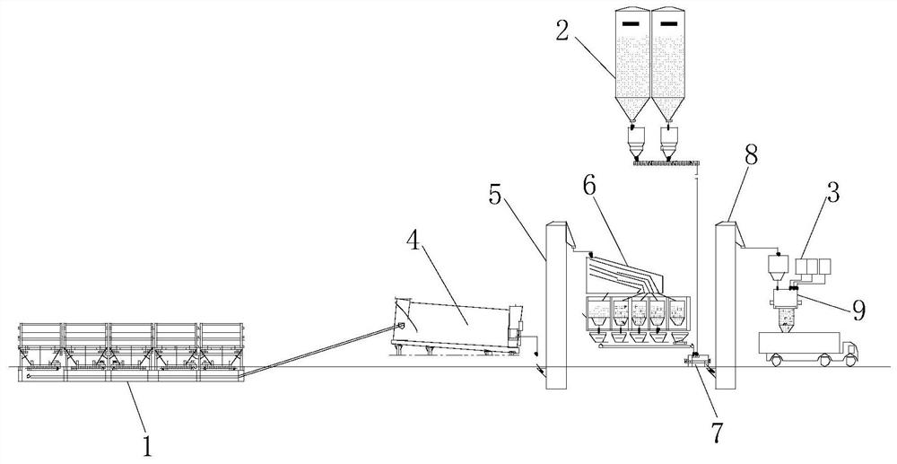 Intermittent asphalt concrete mixing plant