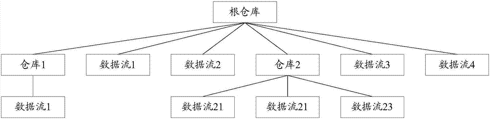 Method and device for detecting and killing macro virus