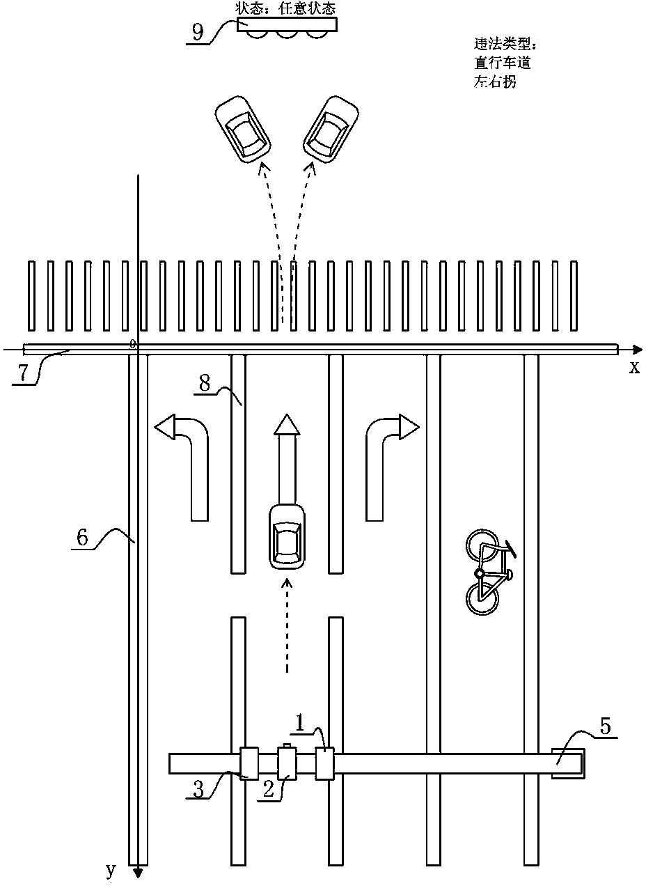 Radar-triggering-based system and method for automatically recording red light running