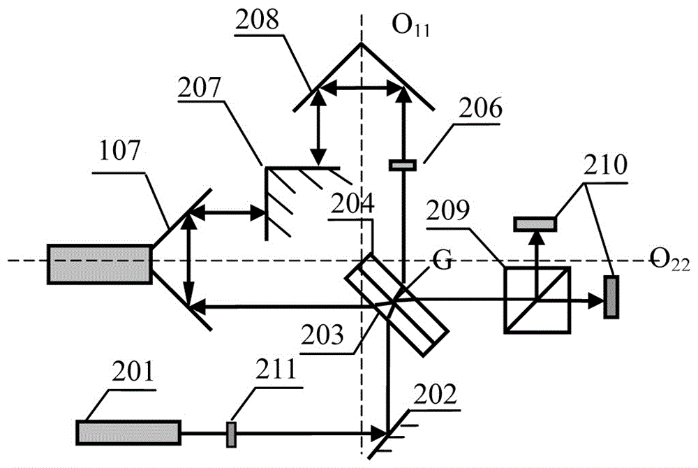 Infrared imaging spectrometer