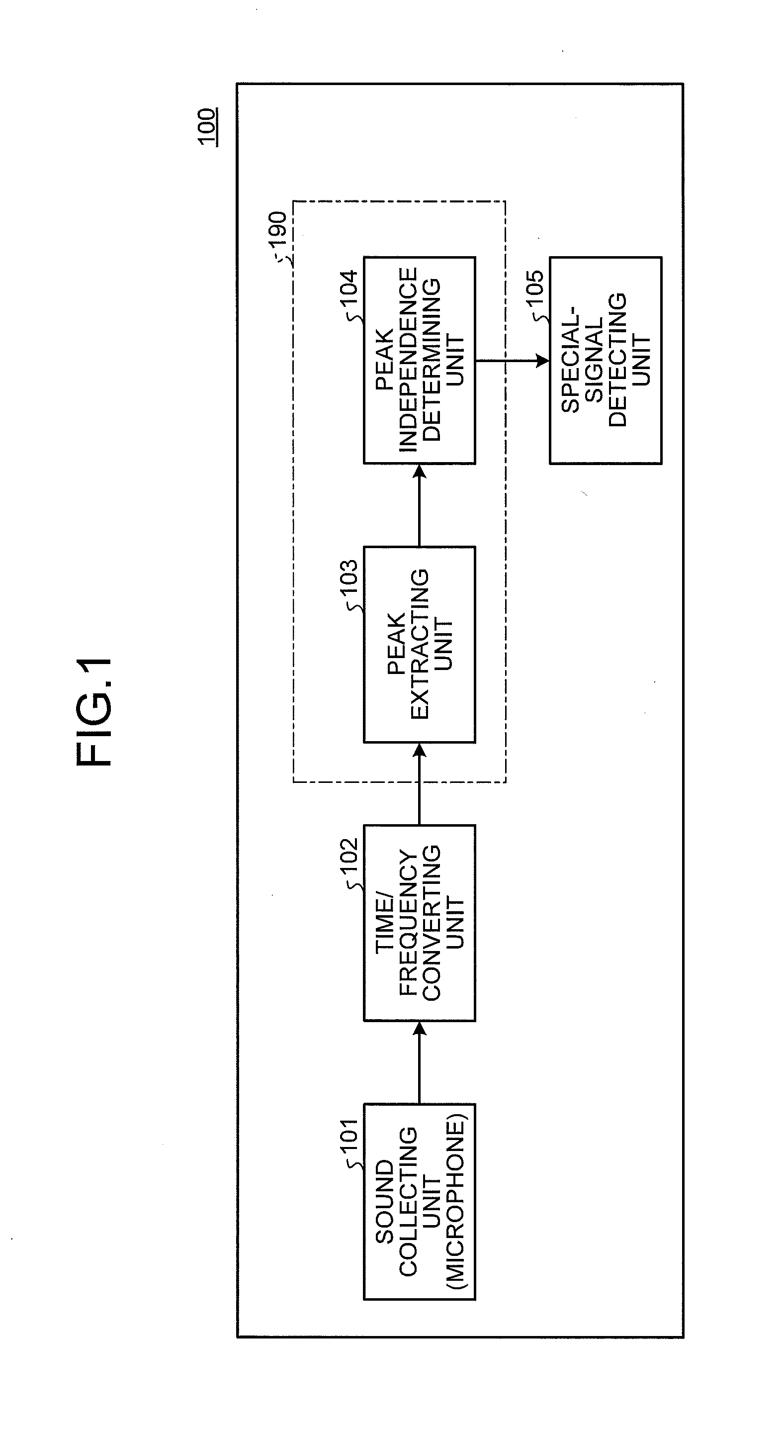 Device and method for suppressing noise signal, device and method for detecting special signal, and device and method for detecting notification sound