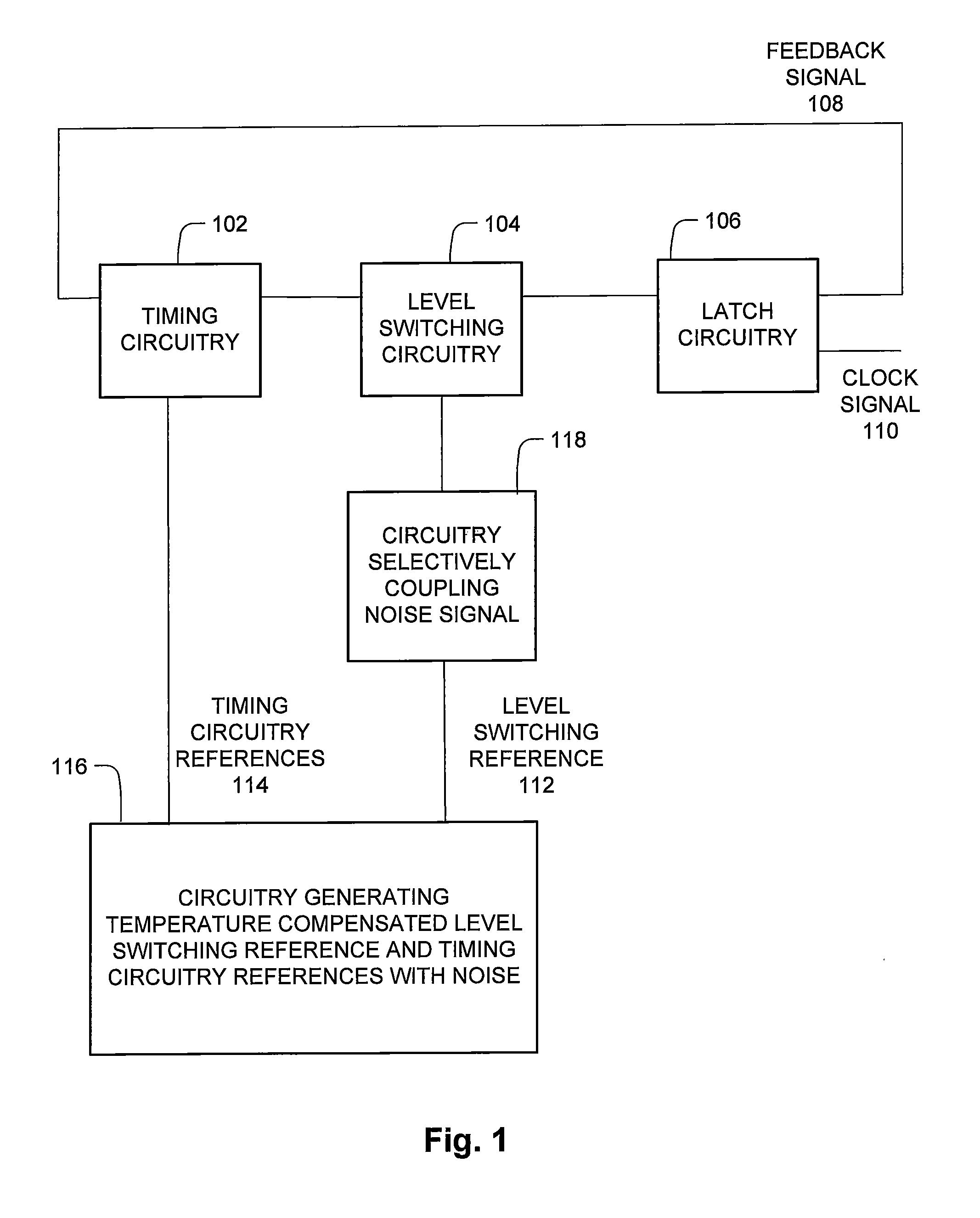 Clock integrated circuit