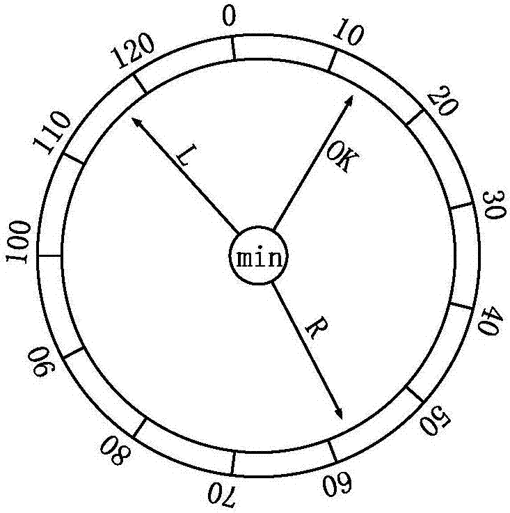 Television program playback control method