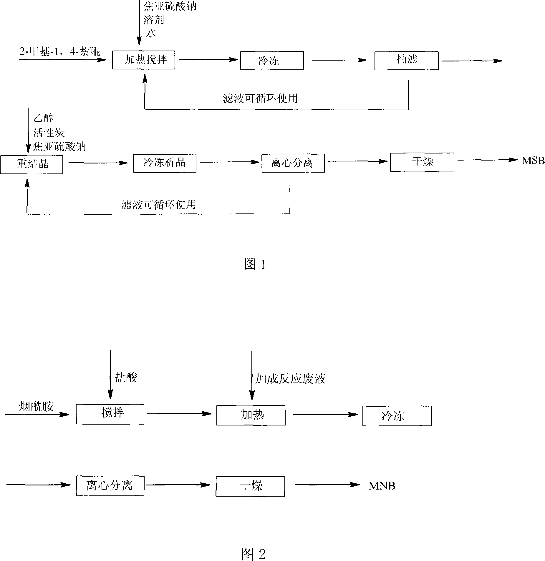 Method for producing vitamin K3