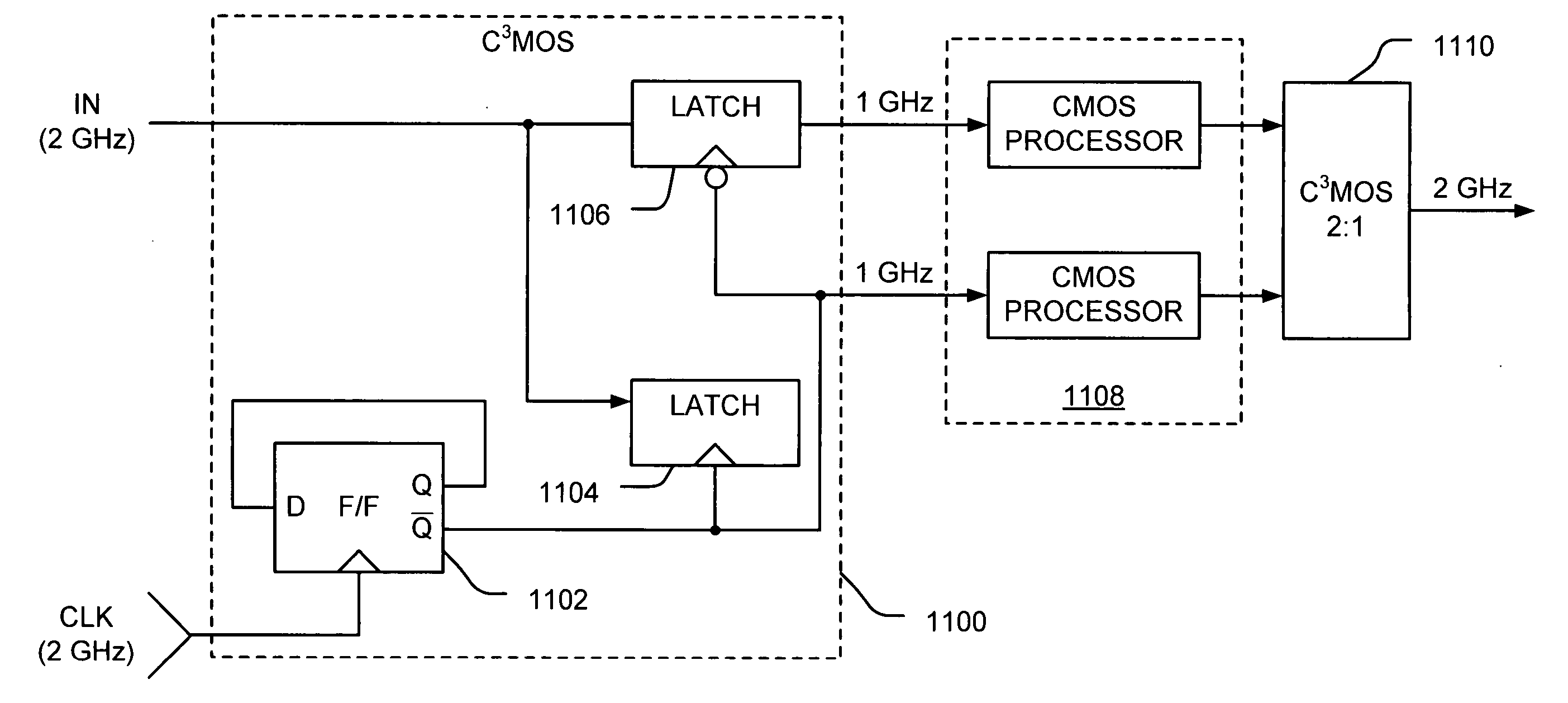 Current-controlled CMOS logic family