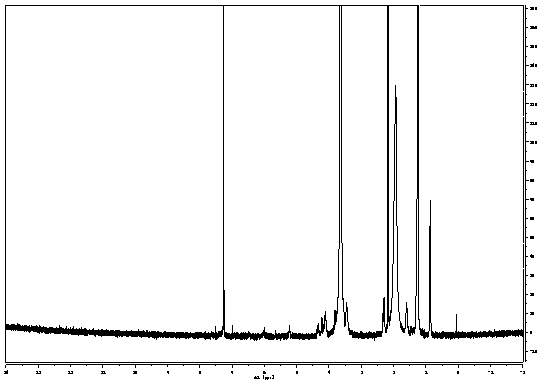 Myristic acid-mediated brain-targeting polymer micelle drug-delivery system and its preparation method and use