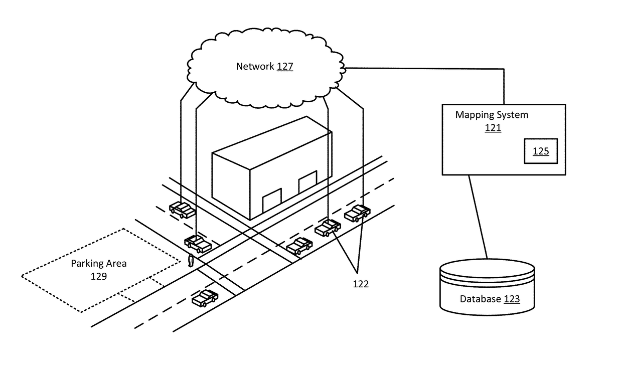 Predicting parking vacancies based on activity codes