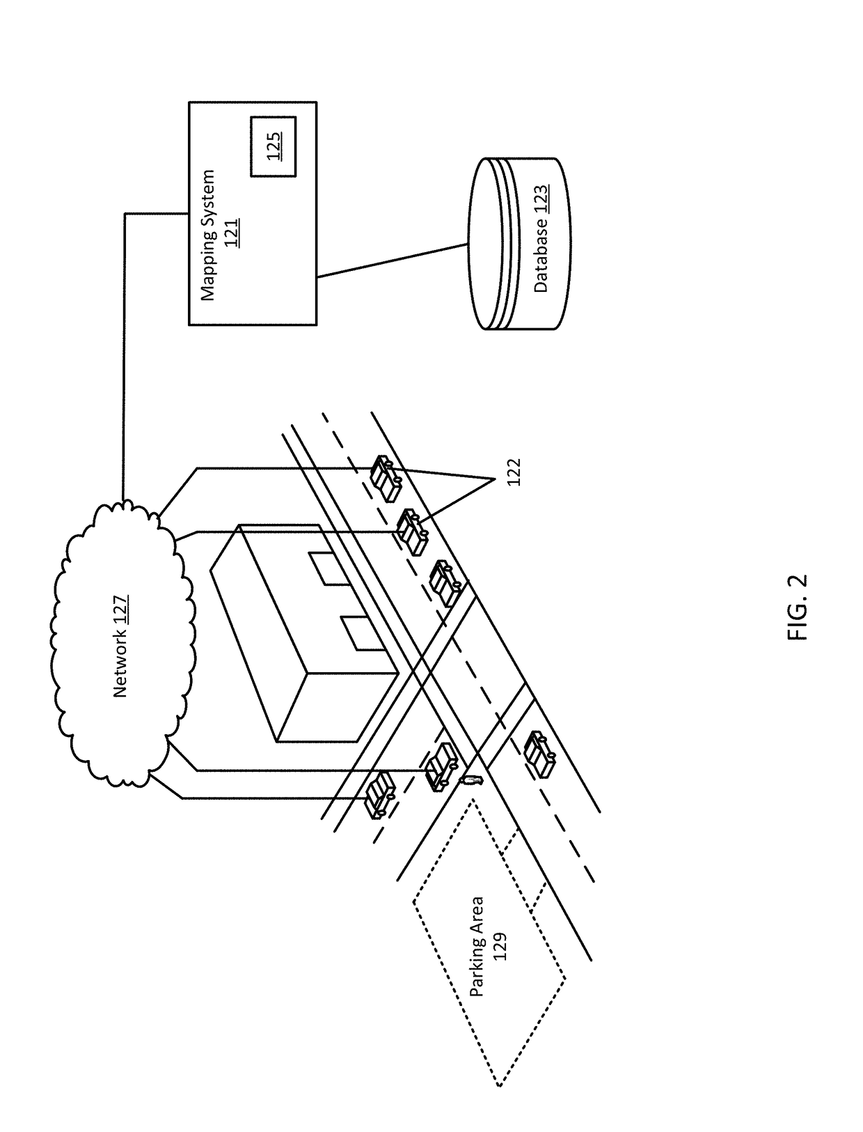 Predicting parking vacancies based on activity codes