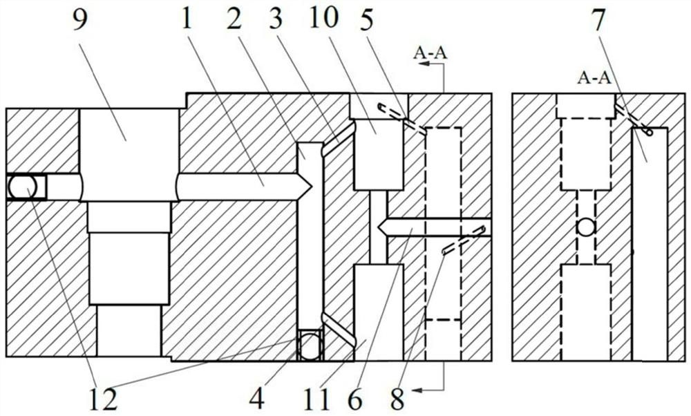 Hydrogen supply combination valve with flow regulation and pressure stabilization functions