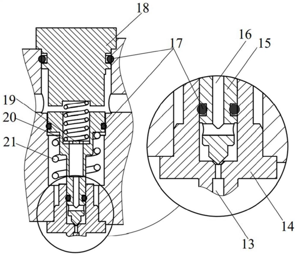 Hydrogen supply combination valve with flow regulation and pressure stabilization functions