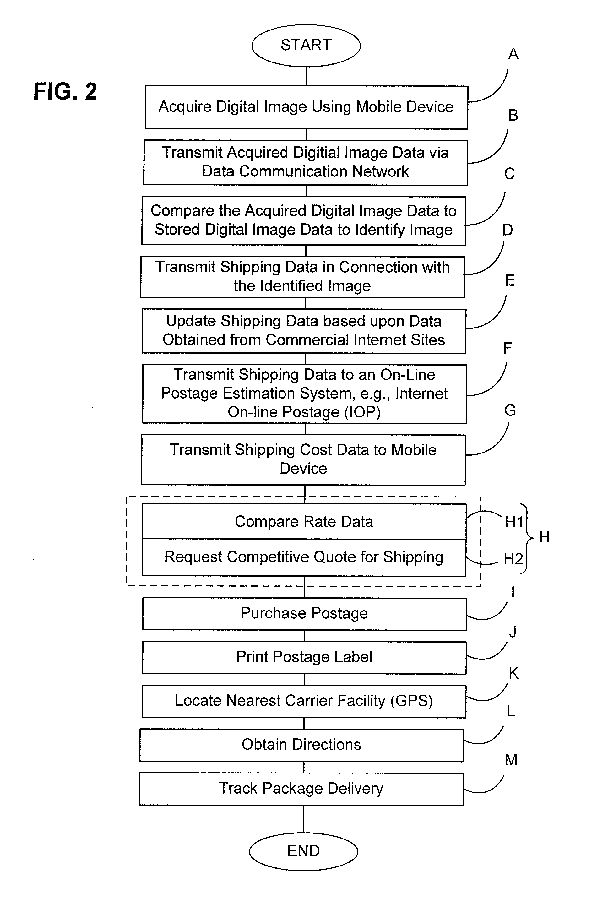 On-line mail processing system and mobile device application therefor