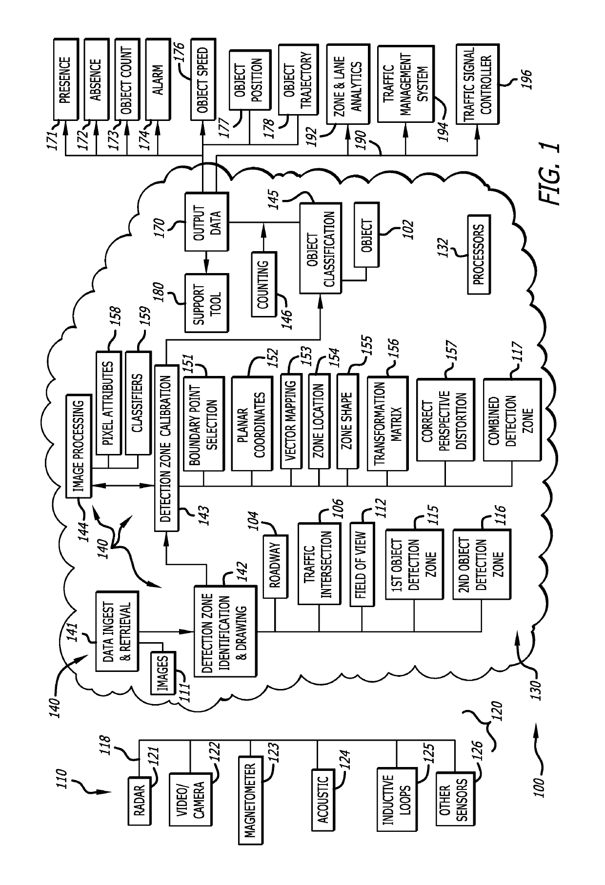 Enhanced traffic detection by fusing multiple sensor data