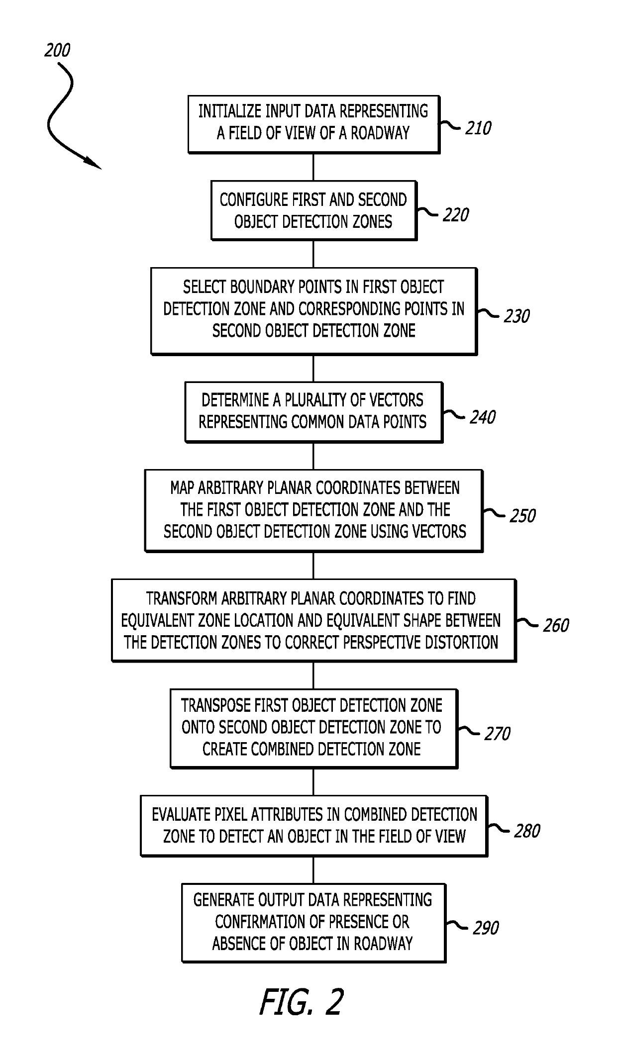 Enhanced traffic detection by fusing multiple sensor data