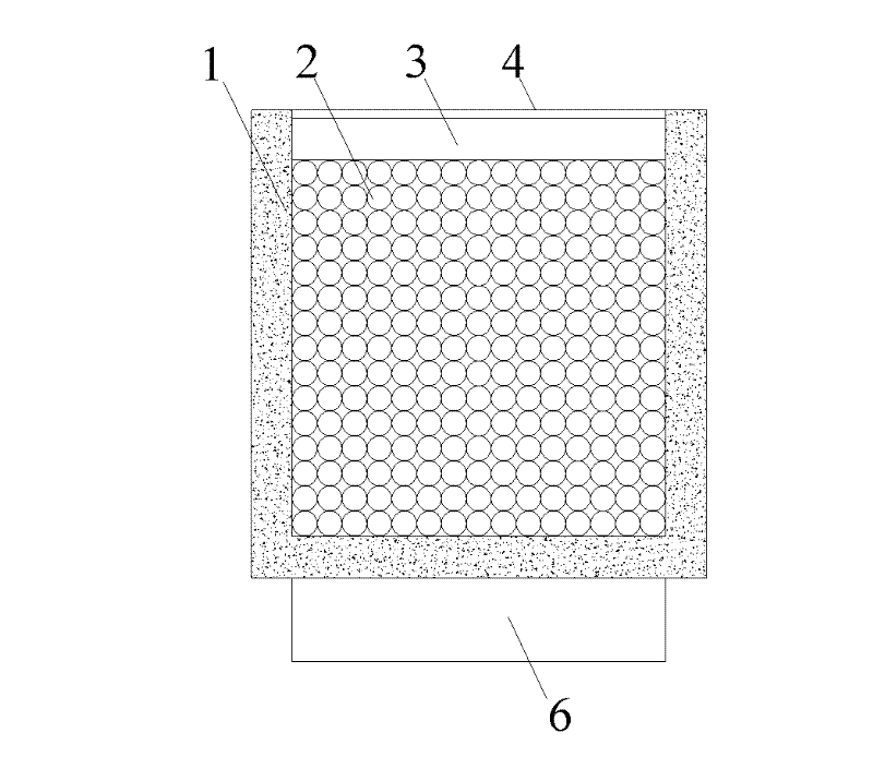 Solar phase change thermal storage heating apparatus and method