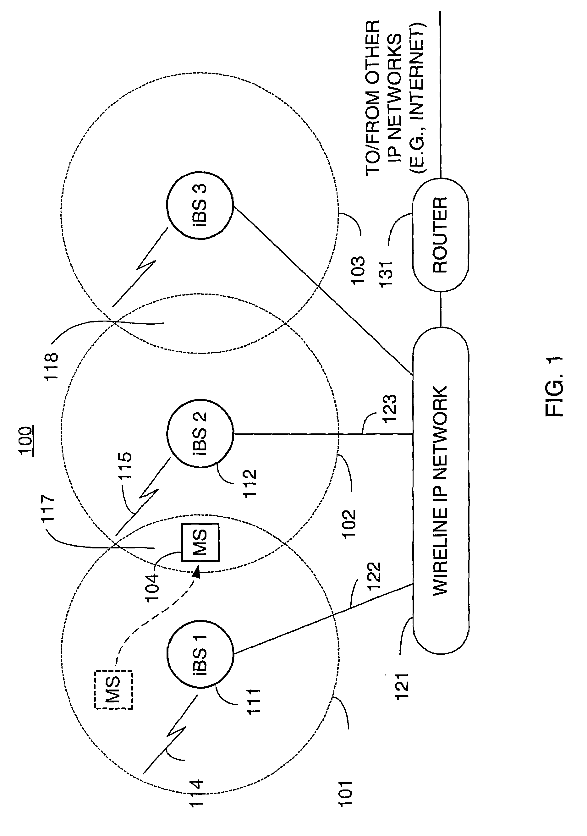 Distributed soft handoff among IP-based base stations