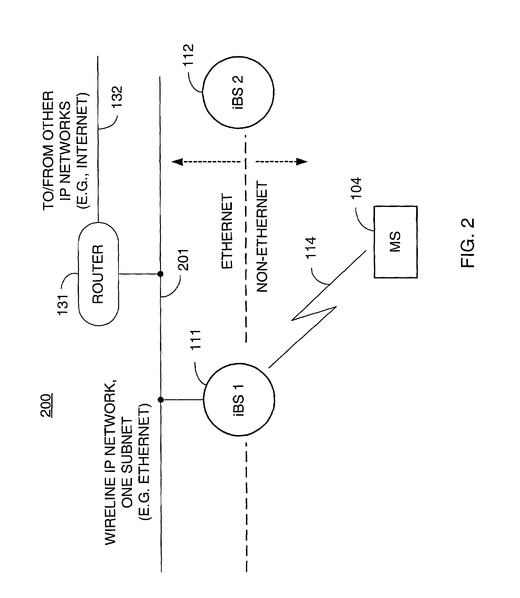 Distributed soft handoff among IP-based base stations