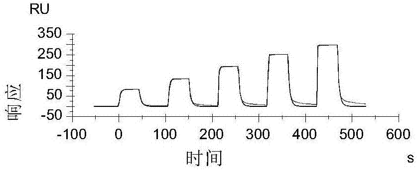 Soluble PD-1 (programmed death-1) molecule with high affinity