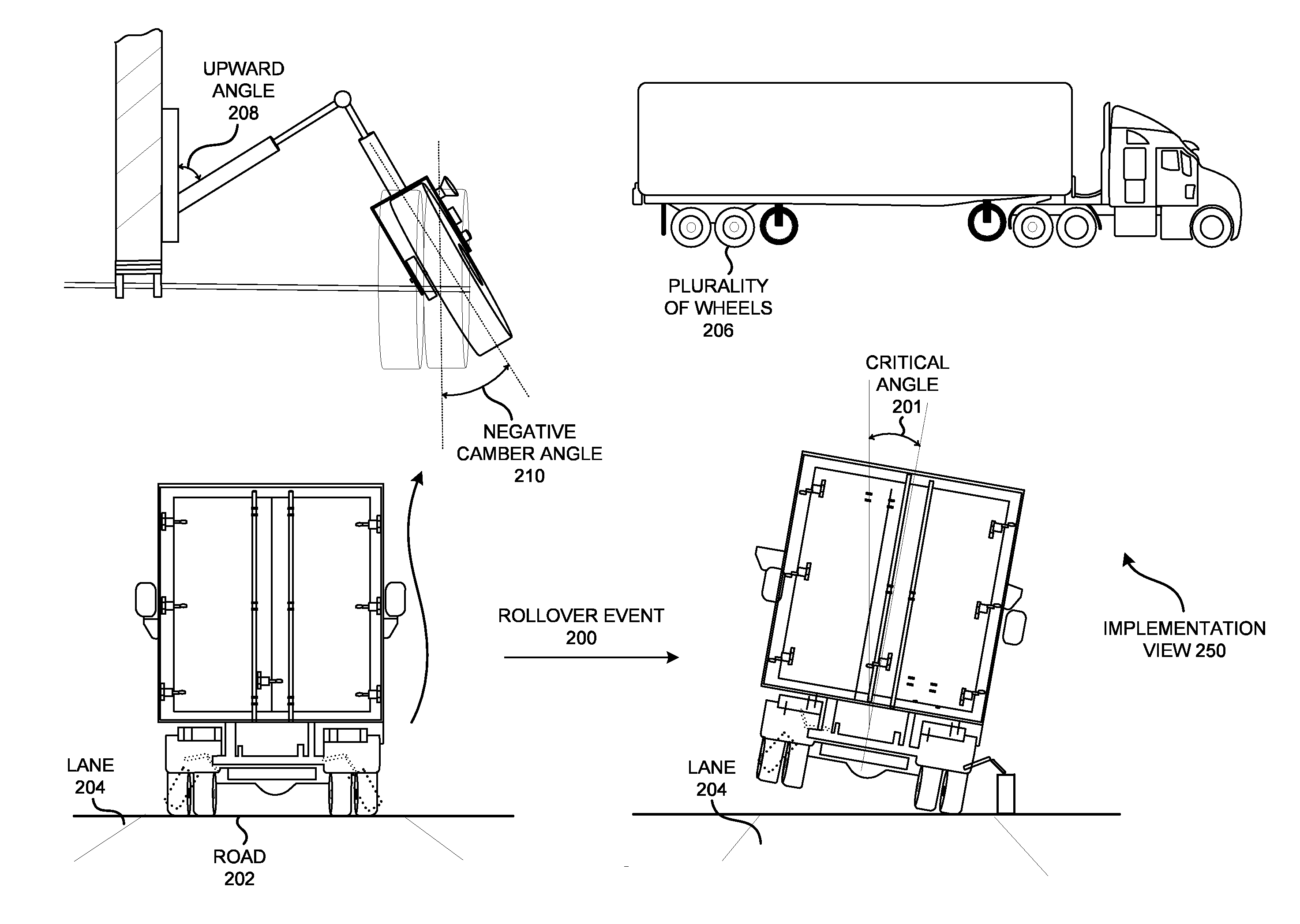 System, method, and apparatus to prevent commercial vehicle rollover