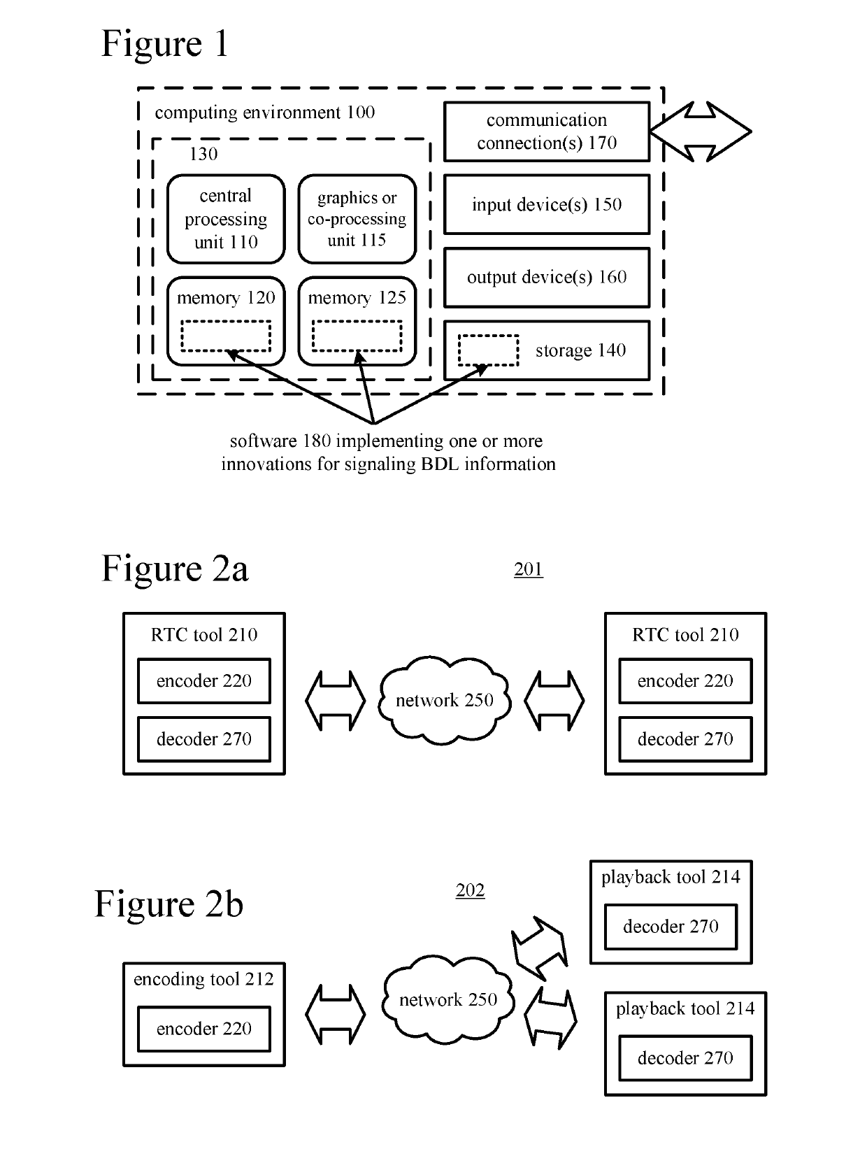 Signaling of state information for a decoded picture buffer and reference picture lists