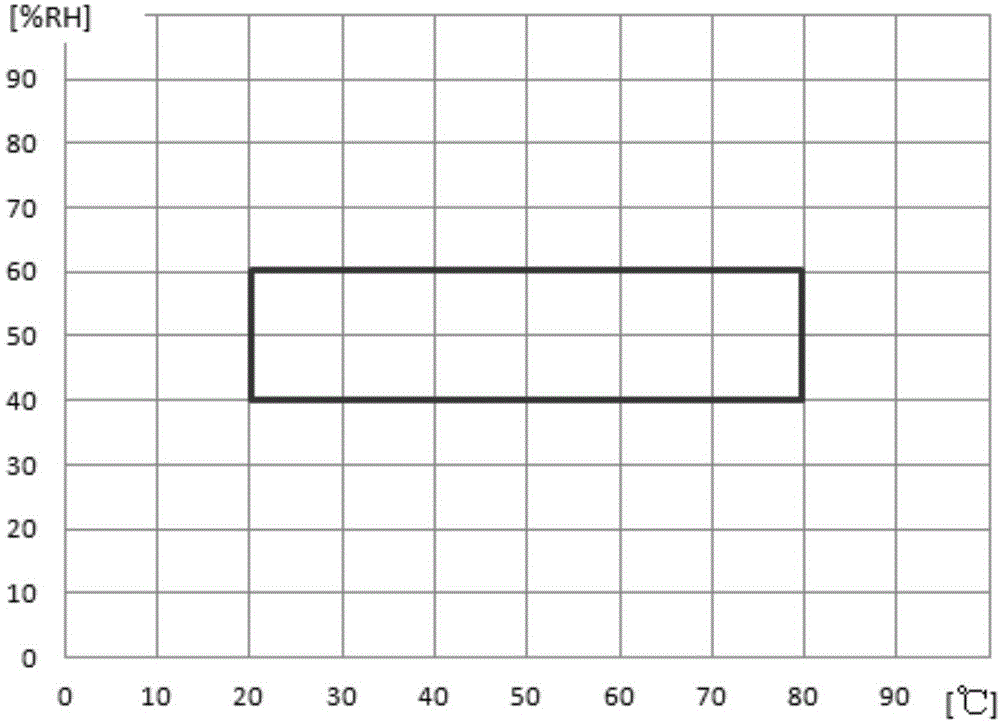 VOC finished vehicle environment sampling cabin and testing method thereof