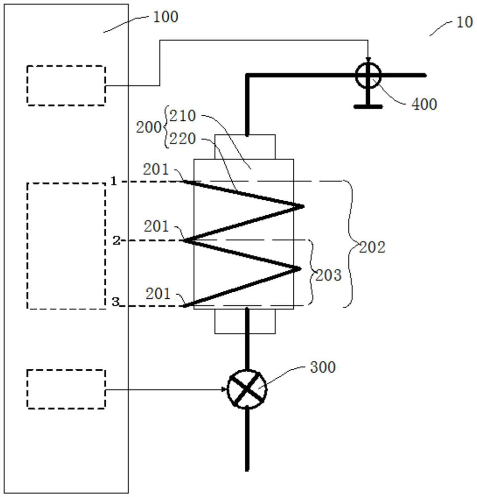 Water temperature control method for water dispenser and water dispenser