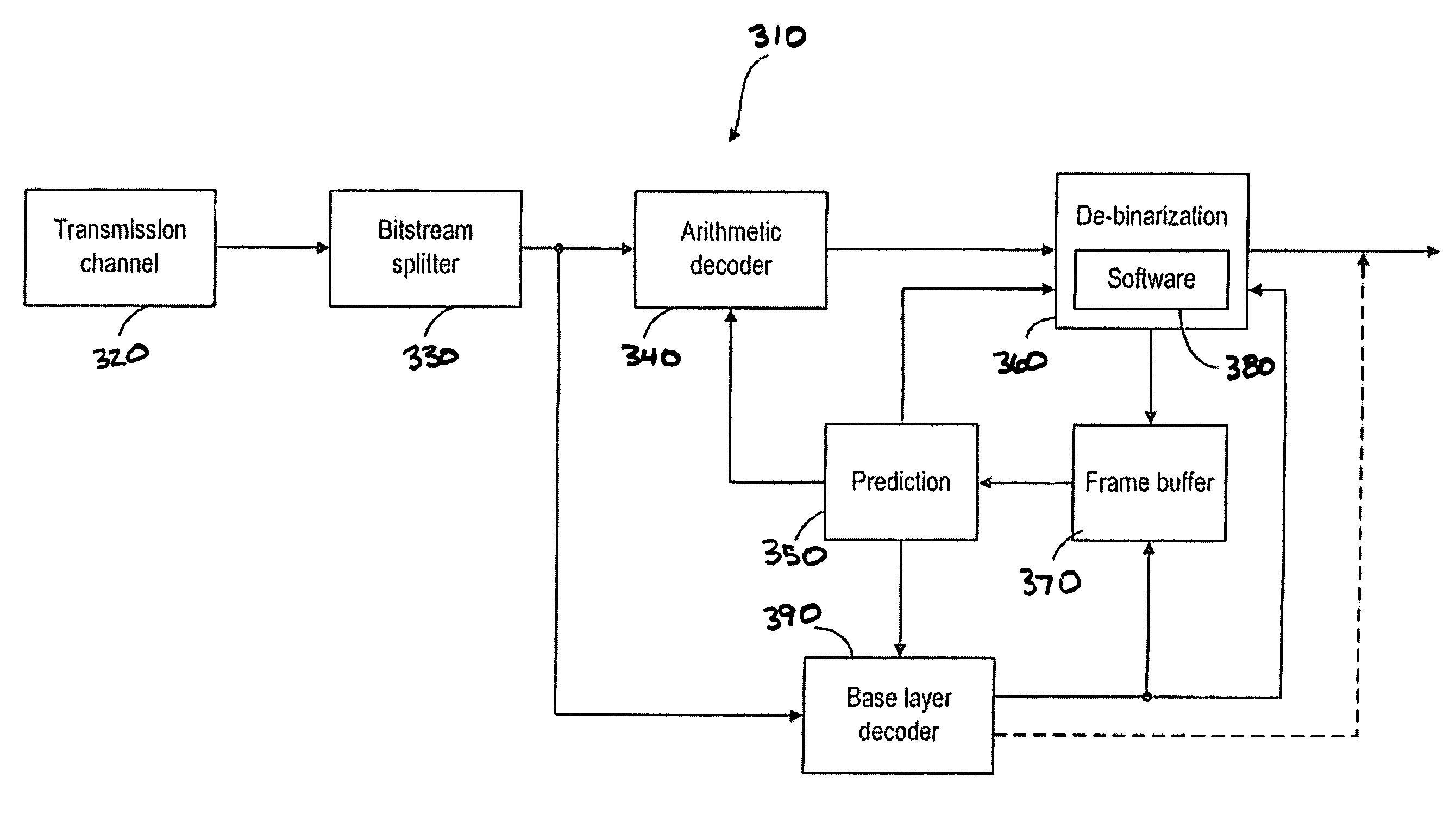 Method and system for entropy decoding for scalable video bit stream