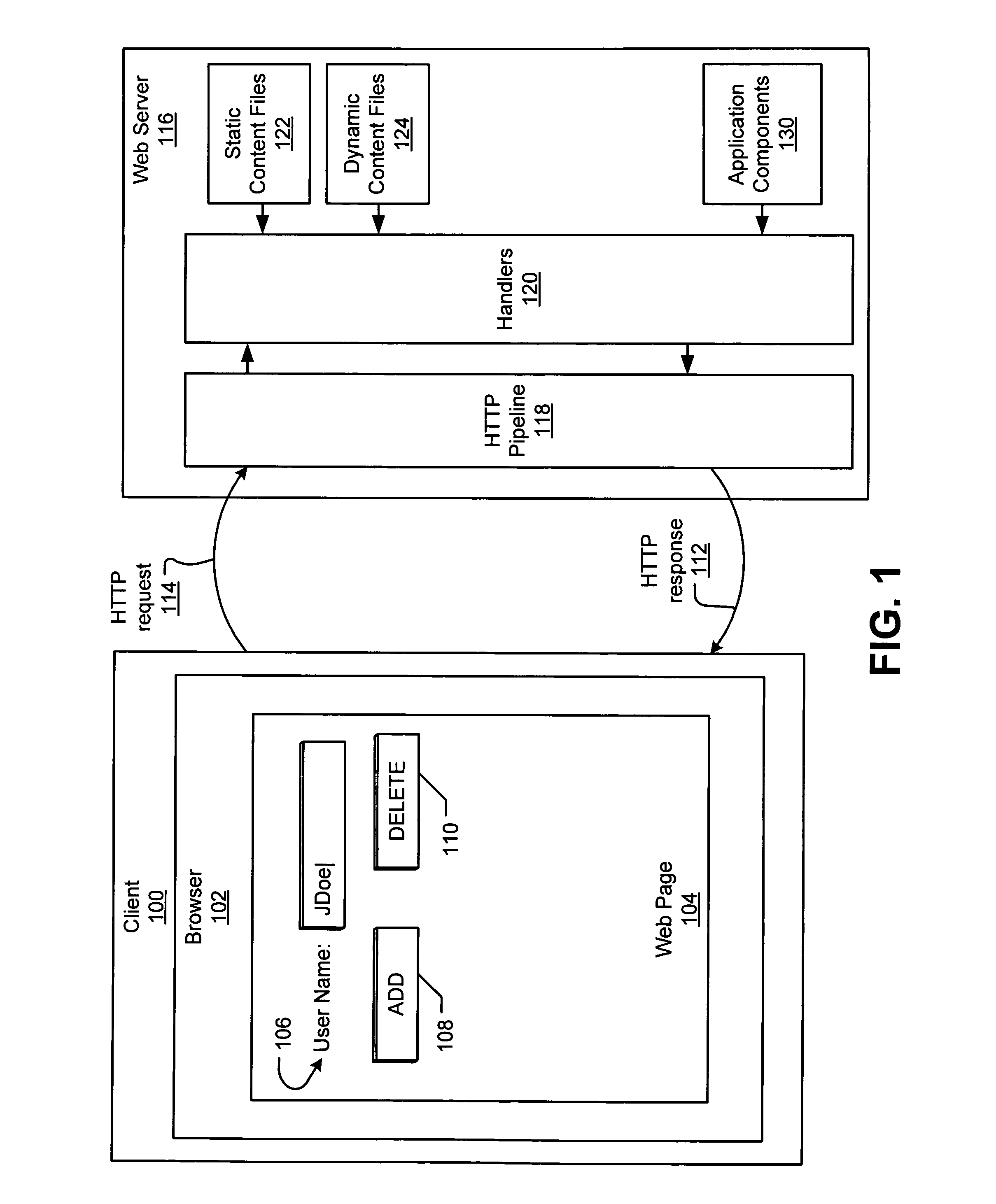 Web controls validation