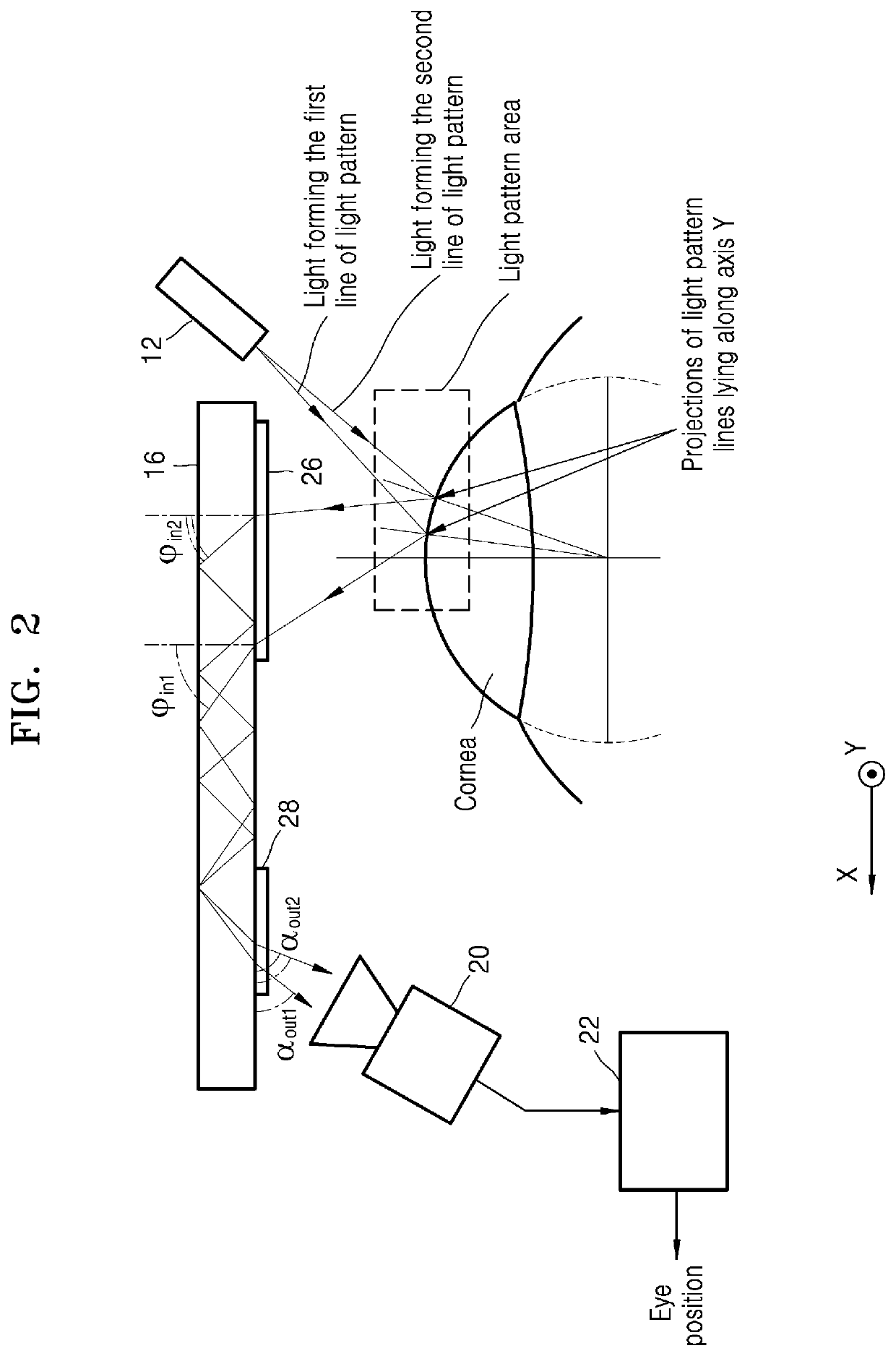 Eye position tracking sensor and method