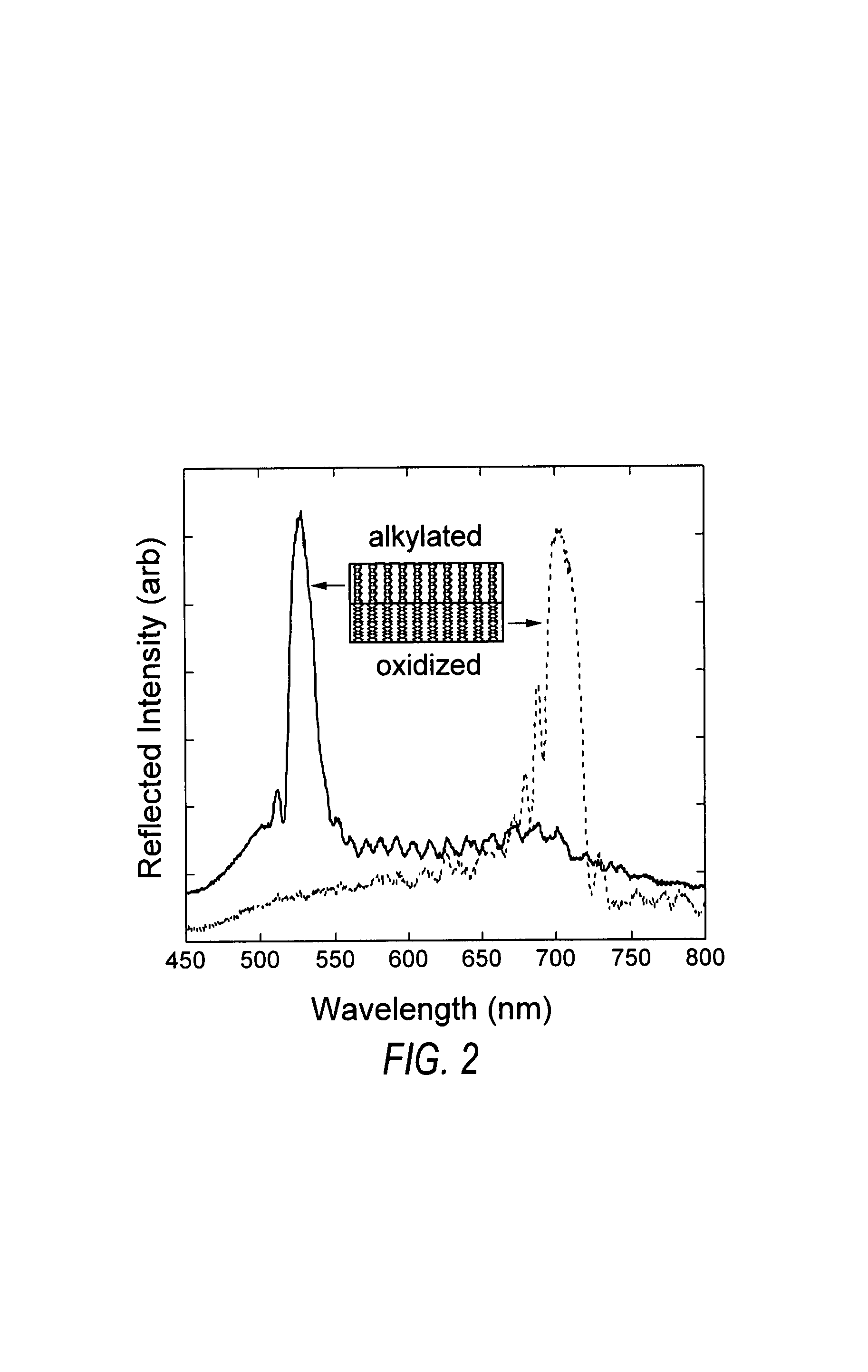 Photonic sensor particles and fabrication methods