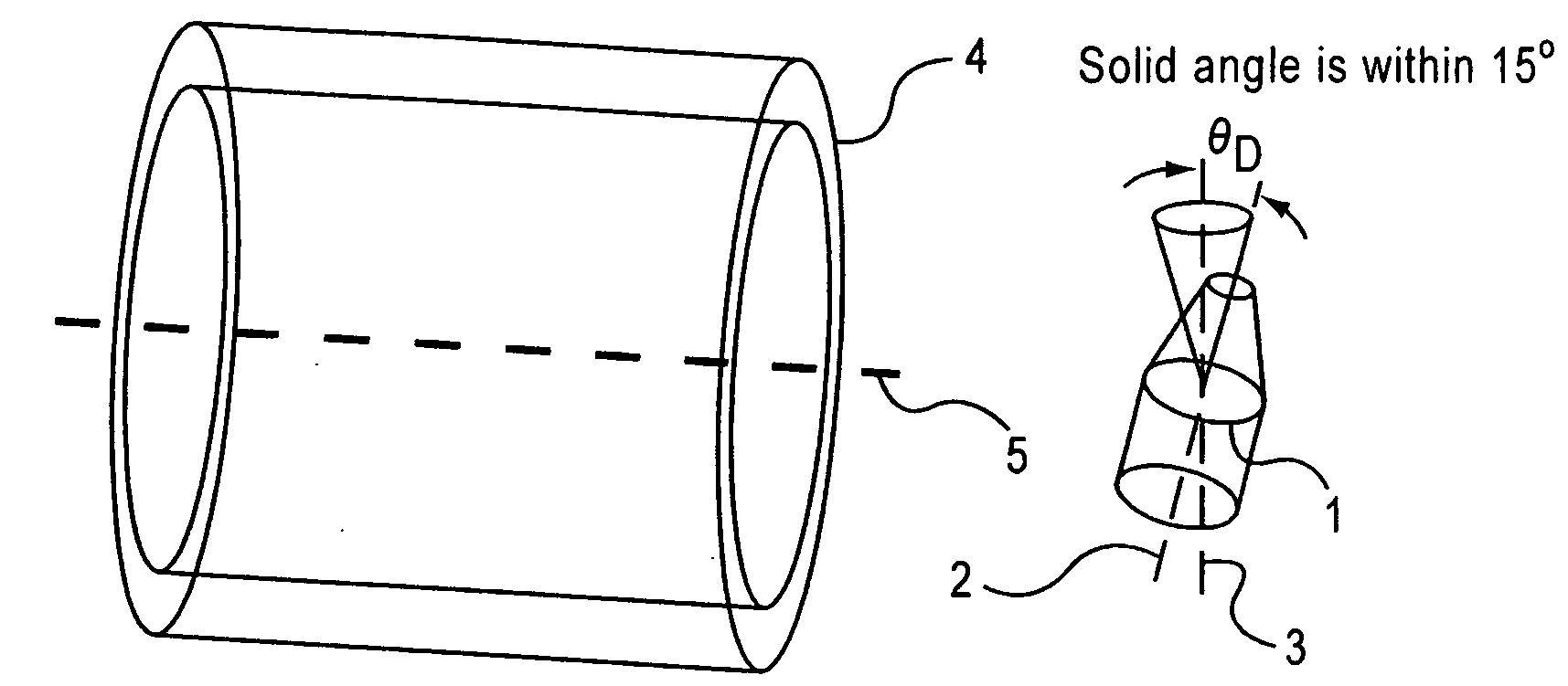 Magnetic body detector