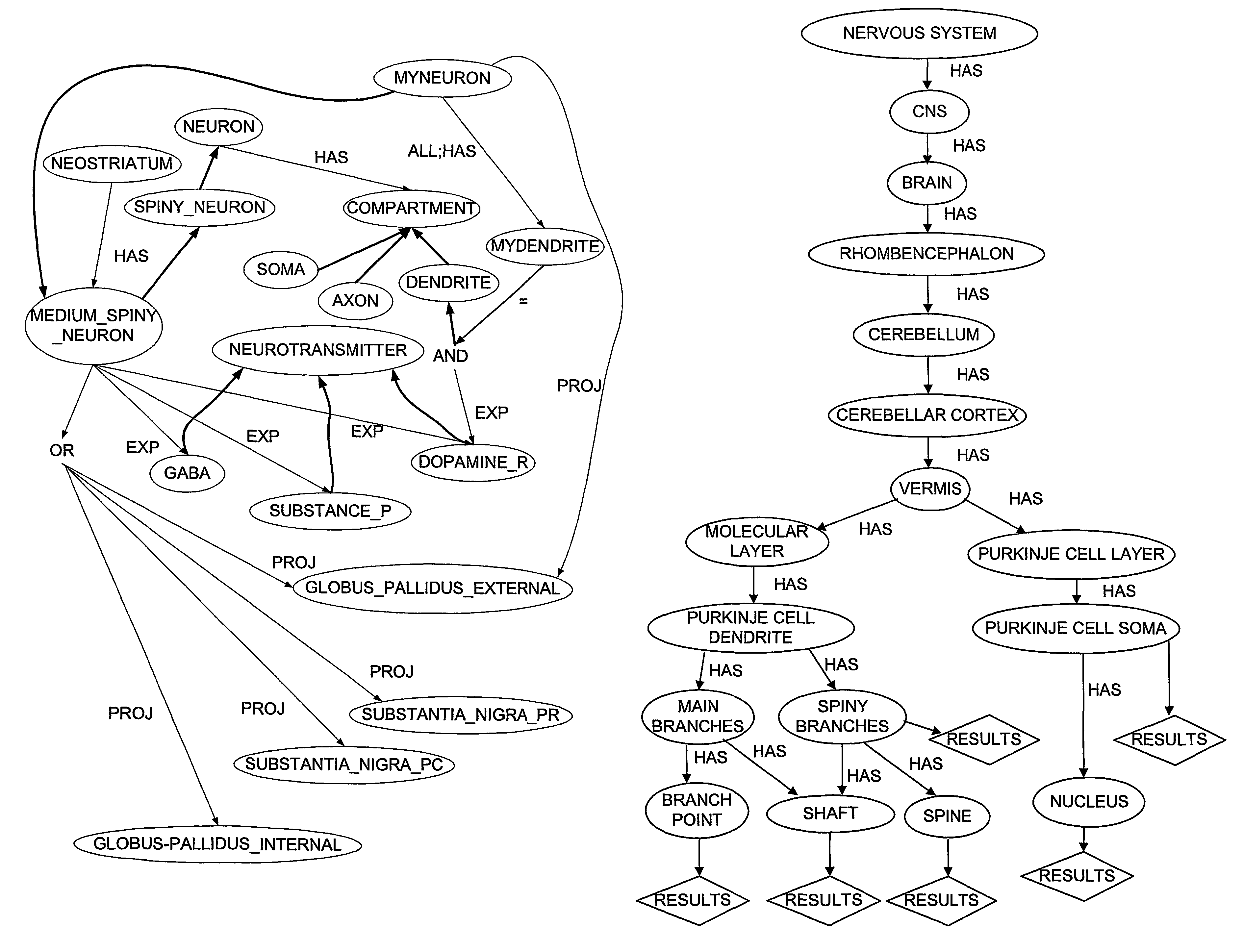 Data source integration system and method